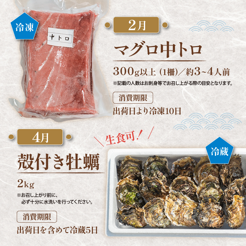 【全5回 大船渡ごちそう定期便】 旬をお届け 大船渡1年満喫！！ プレミアム 旬 定期 マグロ 牡蠣 生うに さんま あわび 最高級 厳選品 刺身 さしみ 鮪 かき カキ うに ウニ サンマ 秋刀魚